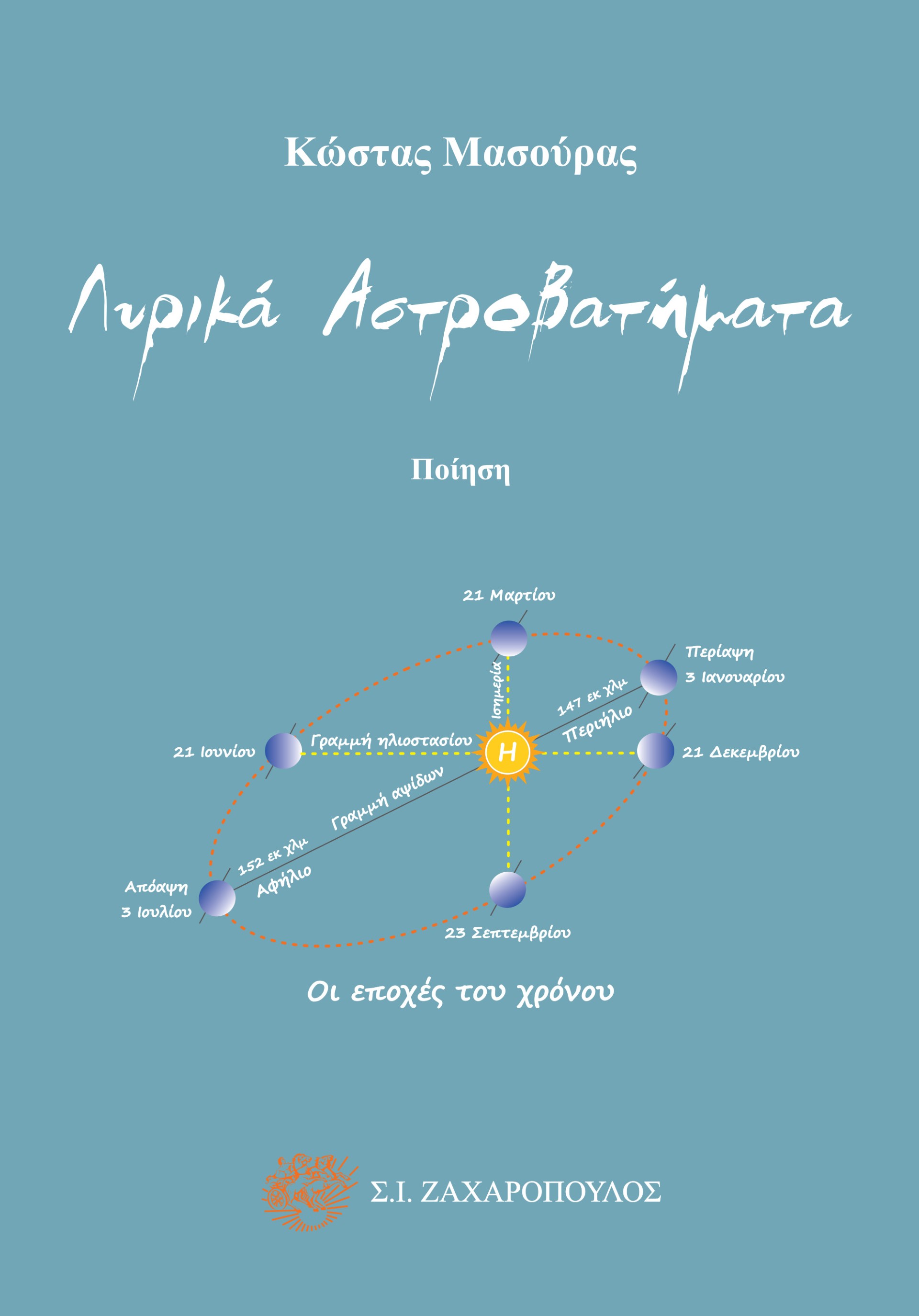 Λυρικά αστροβατήματα